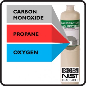 Carbon Monoxide, Propane, Oxygen, Calibration Gas