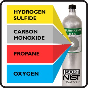 4 Gas Mix: Hydrogen Sulfide, Carbon Monoxide, Propane, Oxygen, Balance Nitrogen