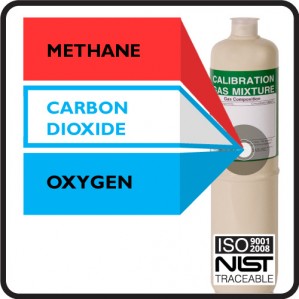 3 Gas Mix: Methane, Carbon Dioxide, Oxygen, Balance Nitrogen