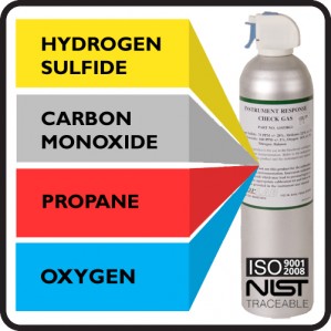 Bump Test Gas - 75 PPM H2S, 100 PPM CO, 50% LEL Propane, 16% Oxygen, Balance Nitrogen (11L)