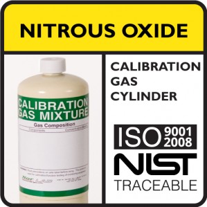 Nitrous Oxide Calibration Gas