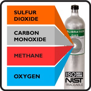 4 Gas Mix: Sulfur Dioxide, Carbon Monoxide, Methane, Oxygen, Balance Nitrogen