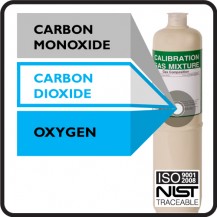 3 Gas Mix: Carbon Monoxide, Carbon Dioxide, Oxygen, Balance Nitrogen