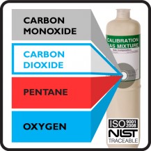 4 Gas Mix: Carbon Monoxide, Carbon Dioxide, Pentane, Oxygen, Balance Nitrogen