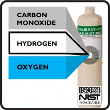 Carbon Monoxide, Hydrogen, Oxygen, Calibration Gas Mix