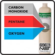 Carbon Monoxide, Pentane, Oxygen Calibration Gas Mix