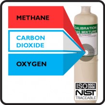 3 Gas Mix: Methane, Carbon Dioxide, Oxygen, Balance Nitrogen