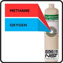 2 Gas Mix: Methane and Oxygen with Balance Nitrogen