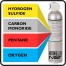 Bump Test Gas - 75 PPM H2S, 100 PPM CO, 25% LEL Pentane, 16% Oxygen, Balance Nitrogen (11L)